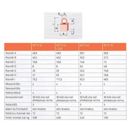 Zámek visací Tokoz BETA 40